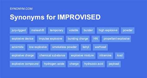 improvised synonym|improvise antonym.